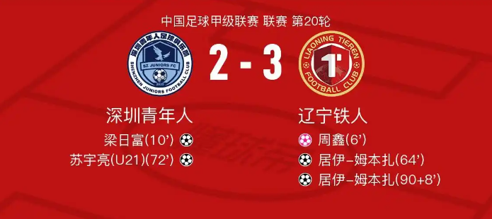 立起明显的, 了其冲超的