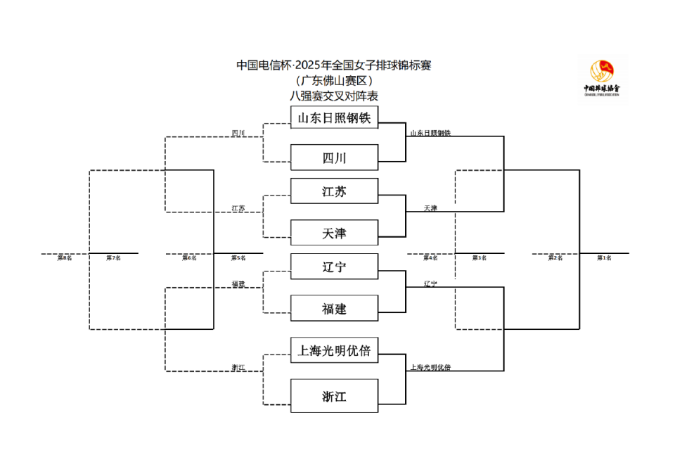 连胜不败晋