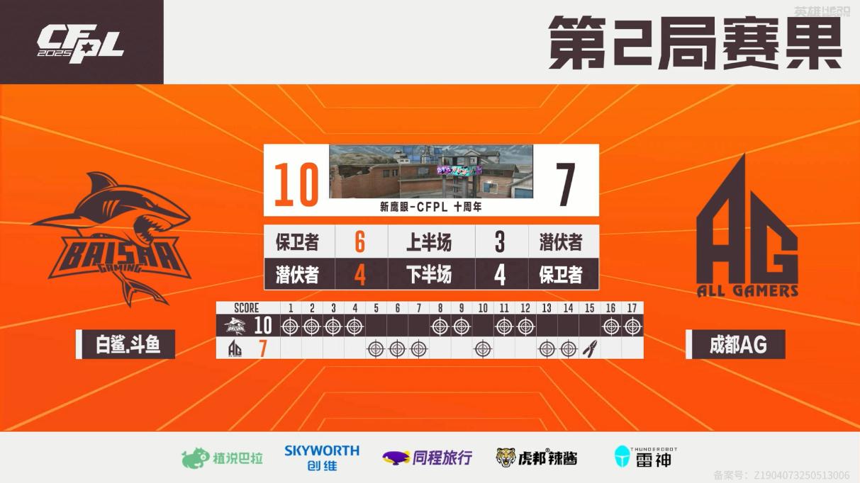 成都AG快